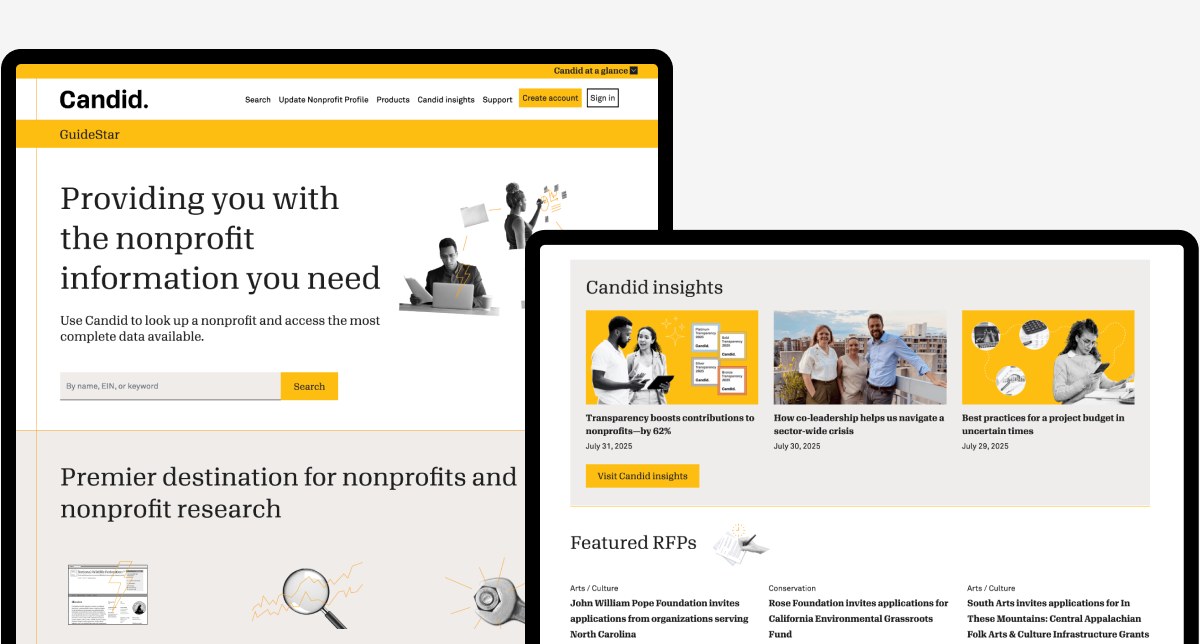 Candid's Legacy Products