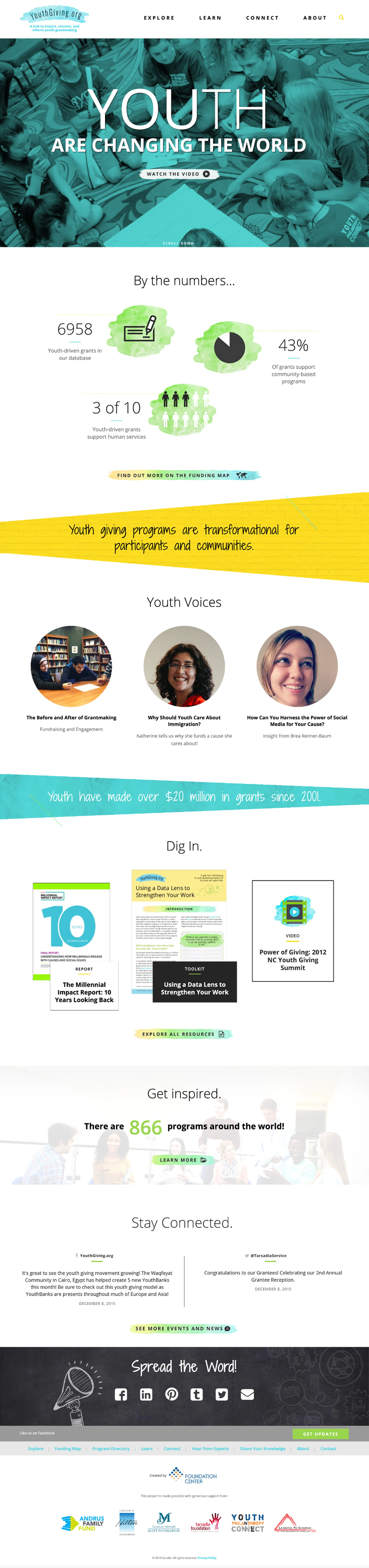 Youth Giving